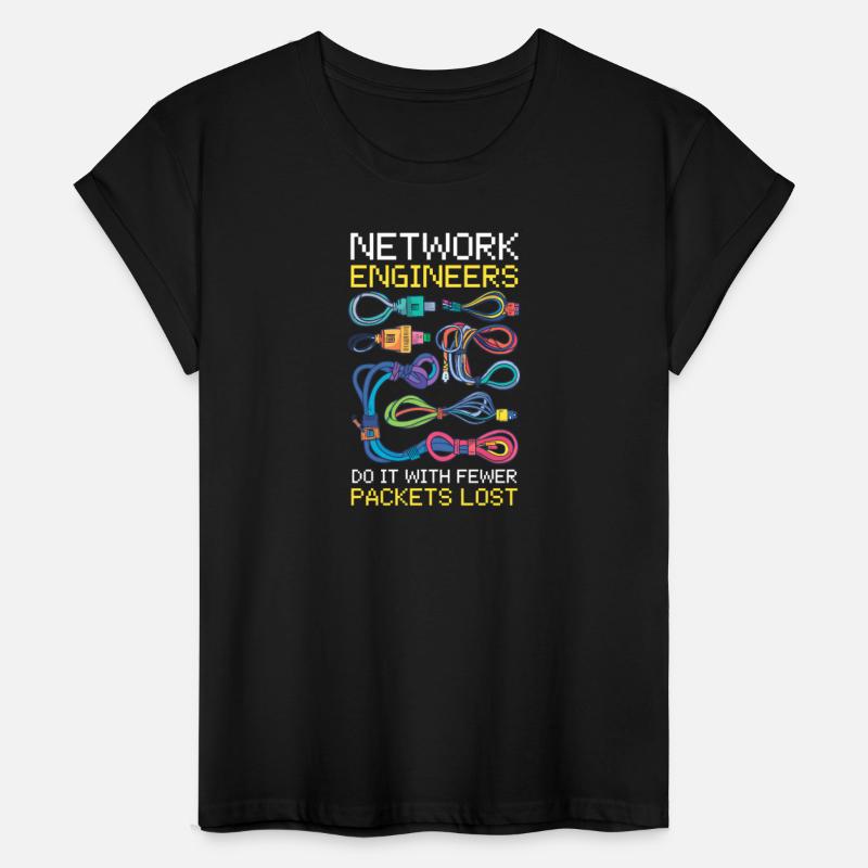 Network Engineering Do It with Fewer Packets Lost