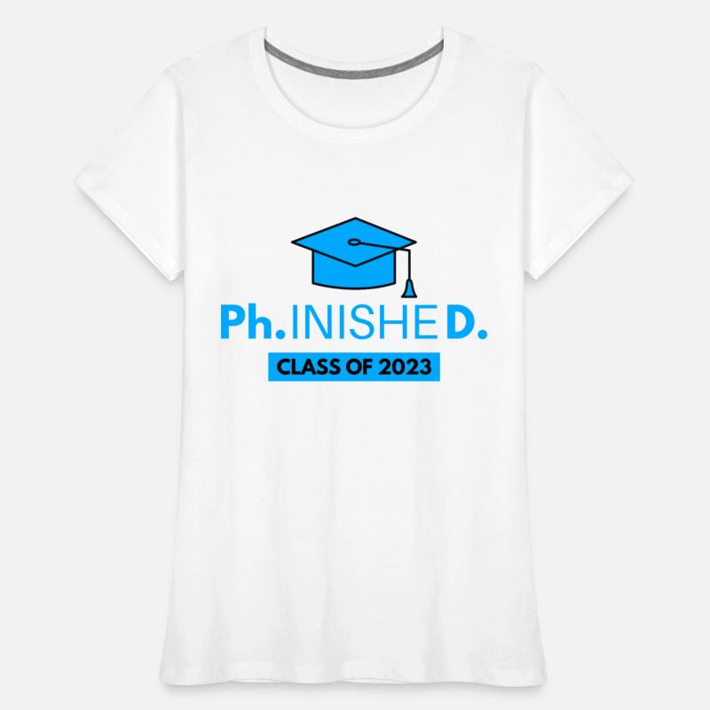 Ph.D. finished | Class of 2023