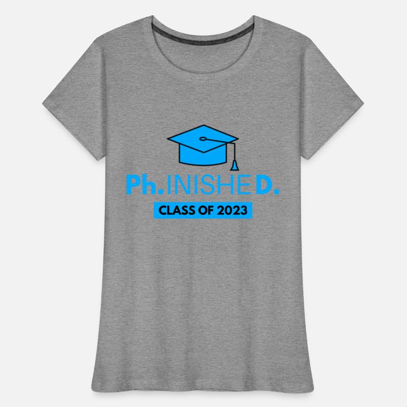 Ph.D. finished | Class of 2023