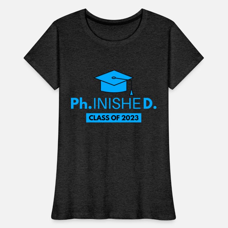 Ph.D. finished | Class of 2023