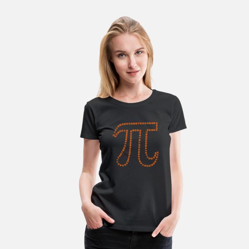pi outline