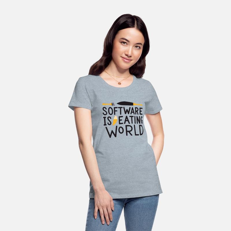 Software is eating the world