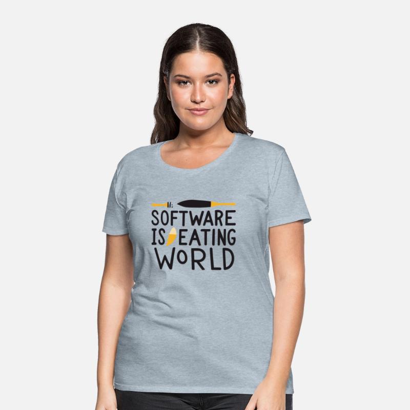 Software is eating the world