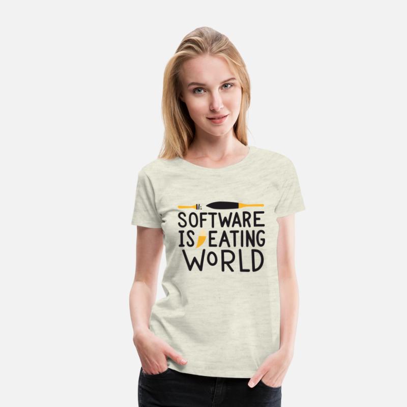 Software is eating the world