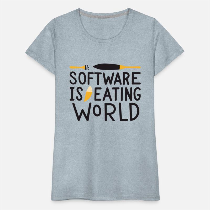 Software is eating the world