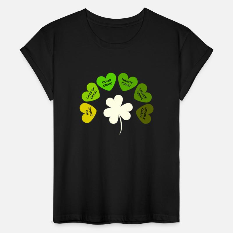 St Patricks Day Shamrock