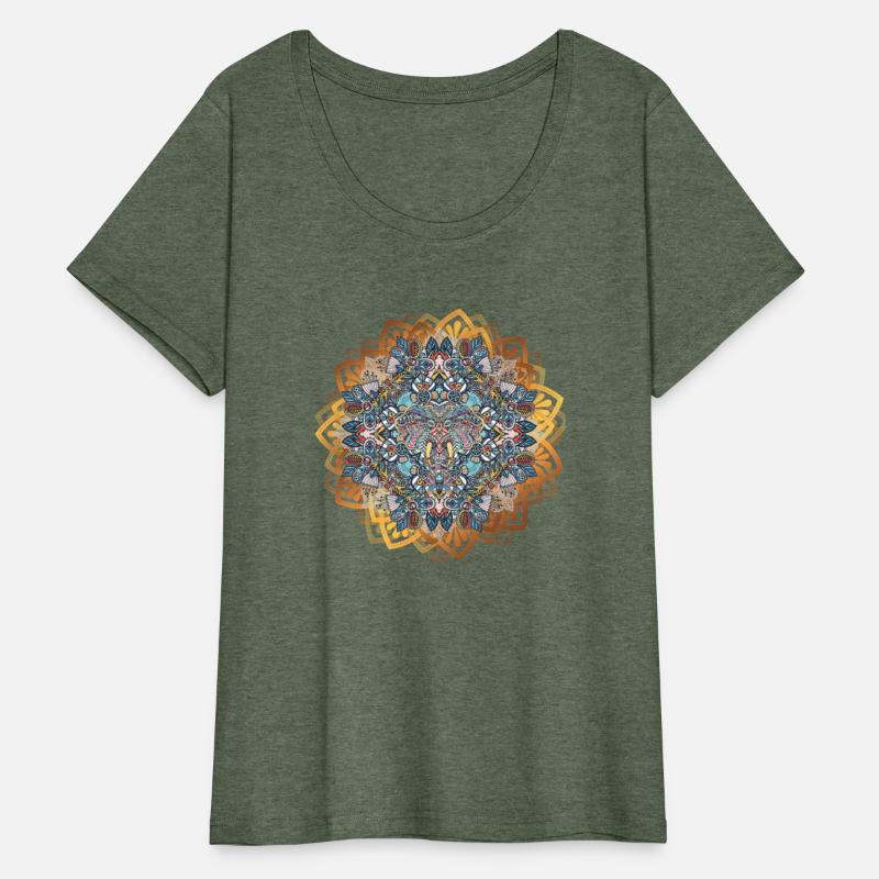 The Elephant in the Mandala