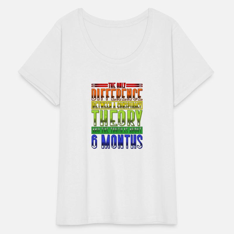 The Only Difference Between A Conspiracy Theory 19