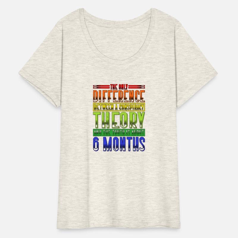 The Only Difference Between A Conspiracy Theory 19