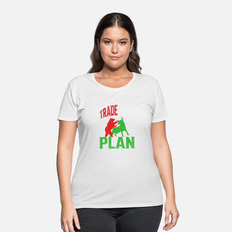 Trade Your Plan Not Your Emotions