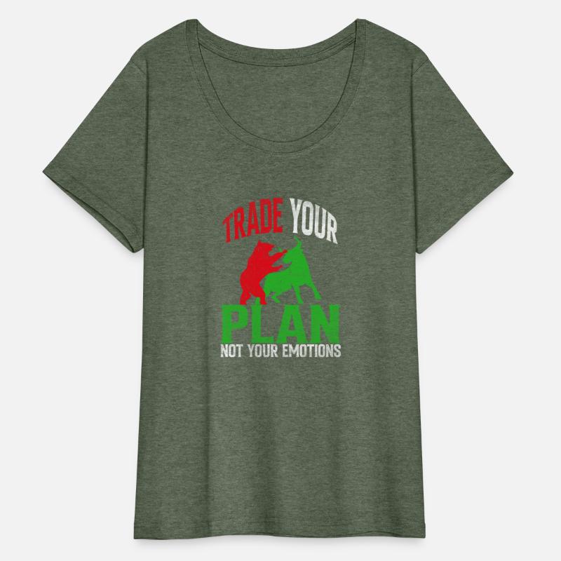 Trade Your Plan Not Your Emotions