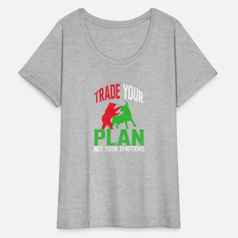 Trade Your Plan Not Your Emotions