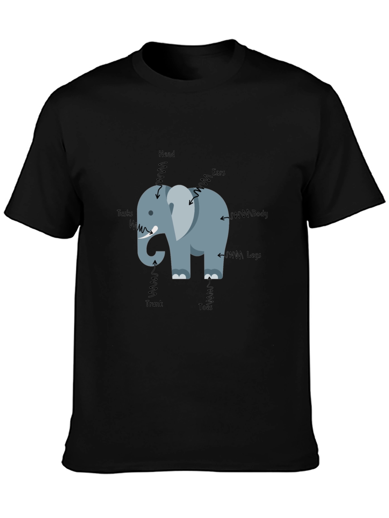 Elephant Anatomy Mens Black T-Shirt