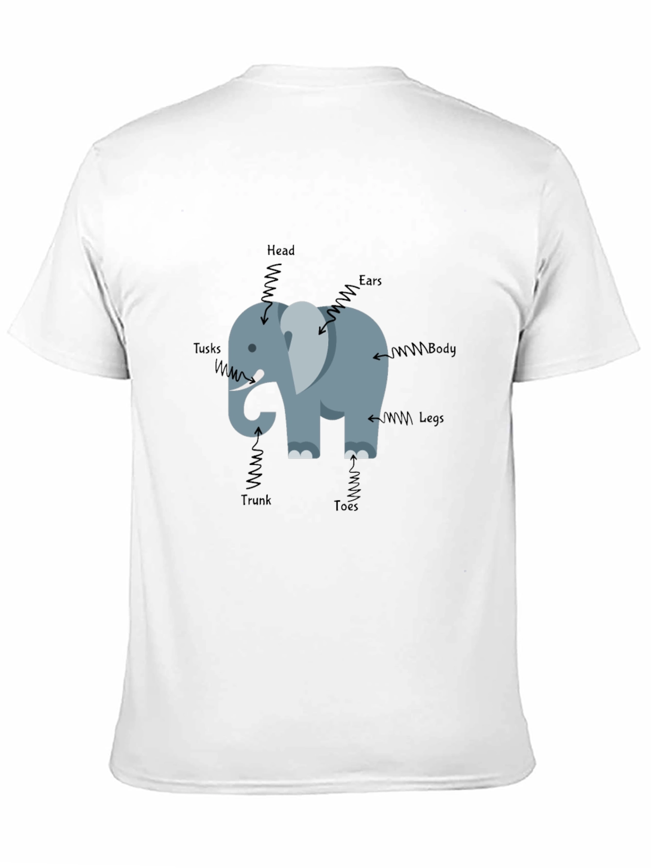 Elephant Anatomy Mens Black T-Shirt