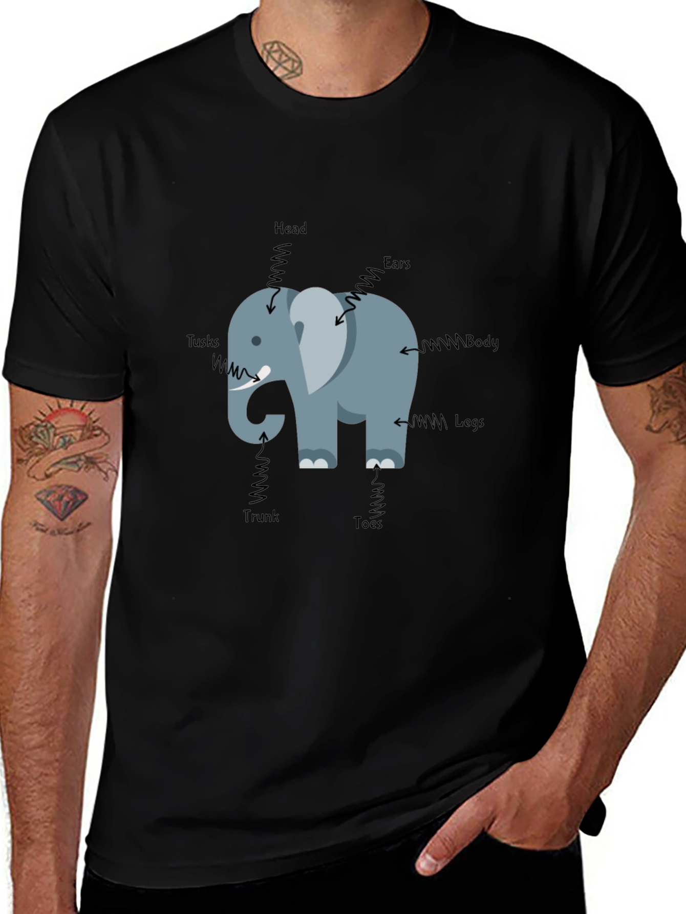 Elephant Anatomy Mens Black T-Shirt