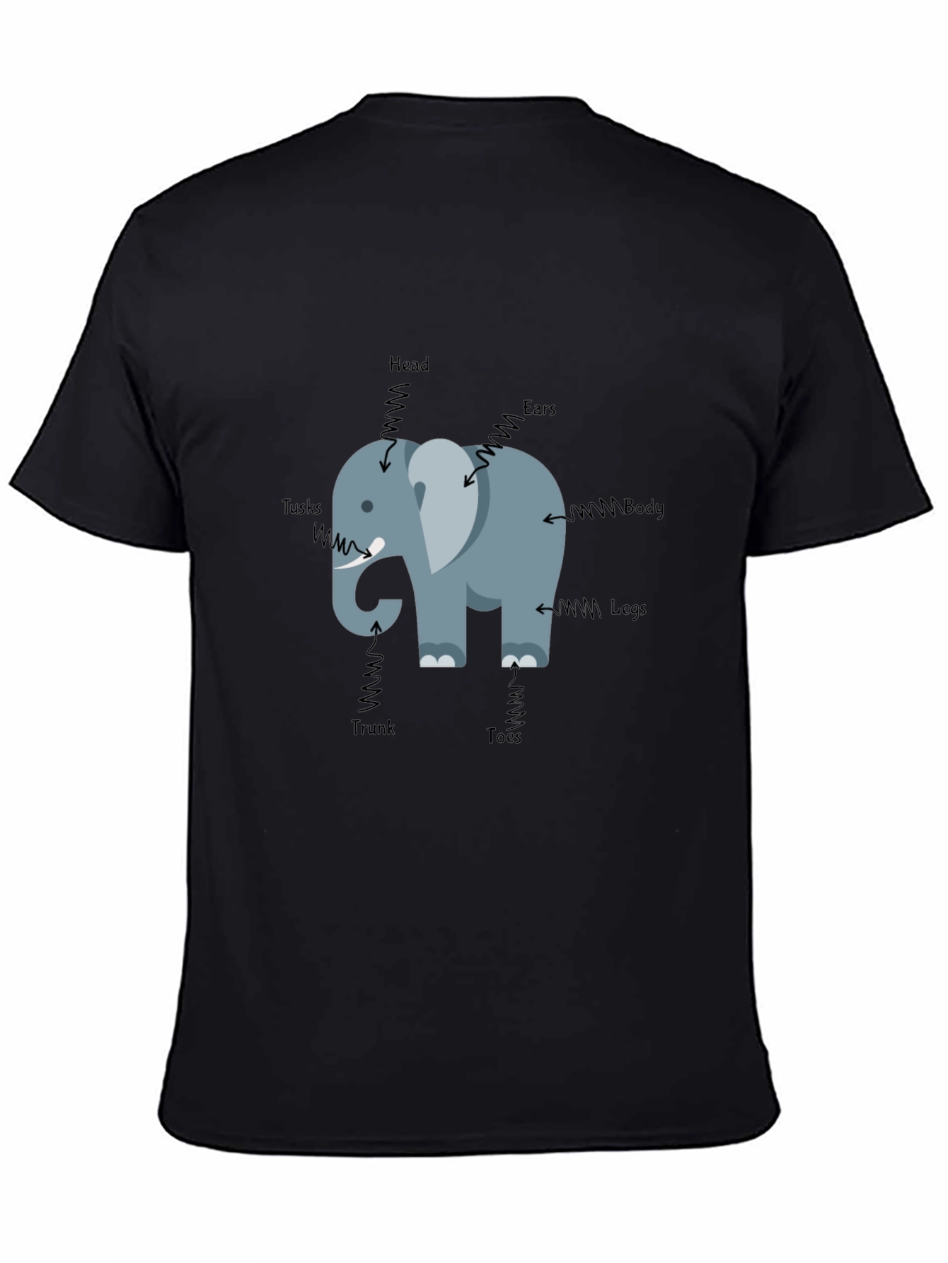 Elephant Anatomy Mens Black T-Shirt