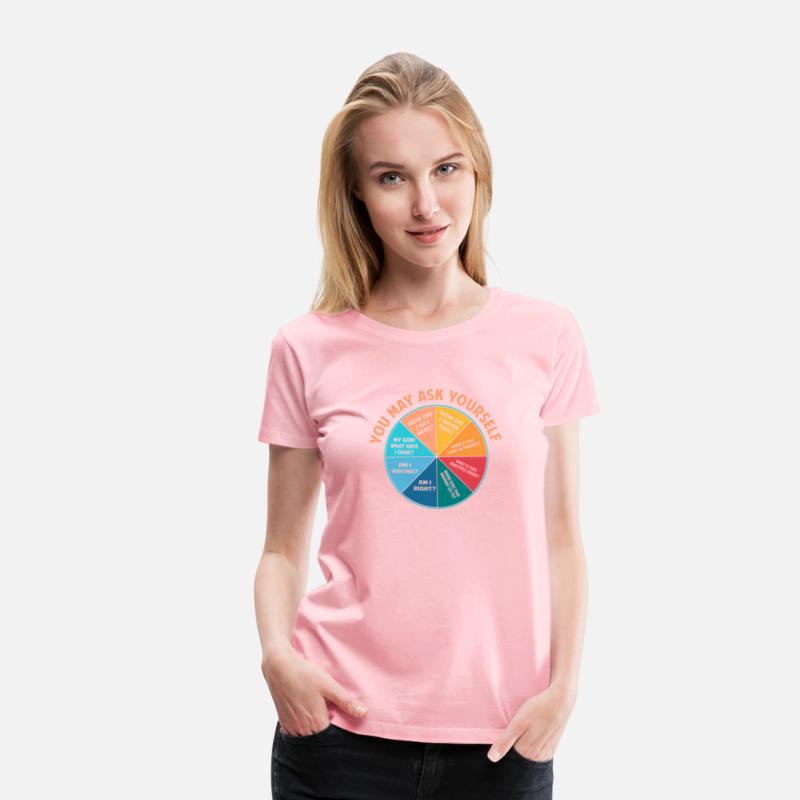 You May A Yourself Once In A Lifetime Pie Ch