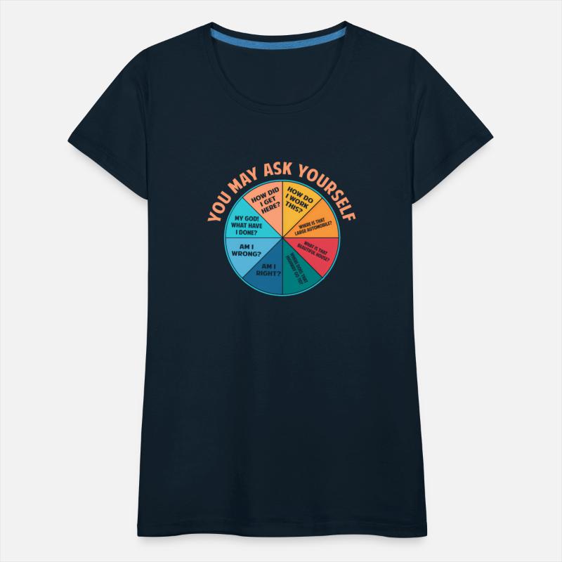 You May A Yourself Once In A Lifetime Pie Ch